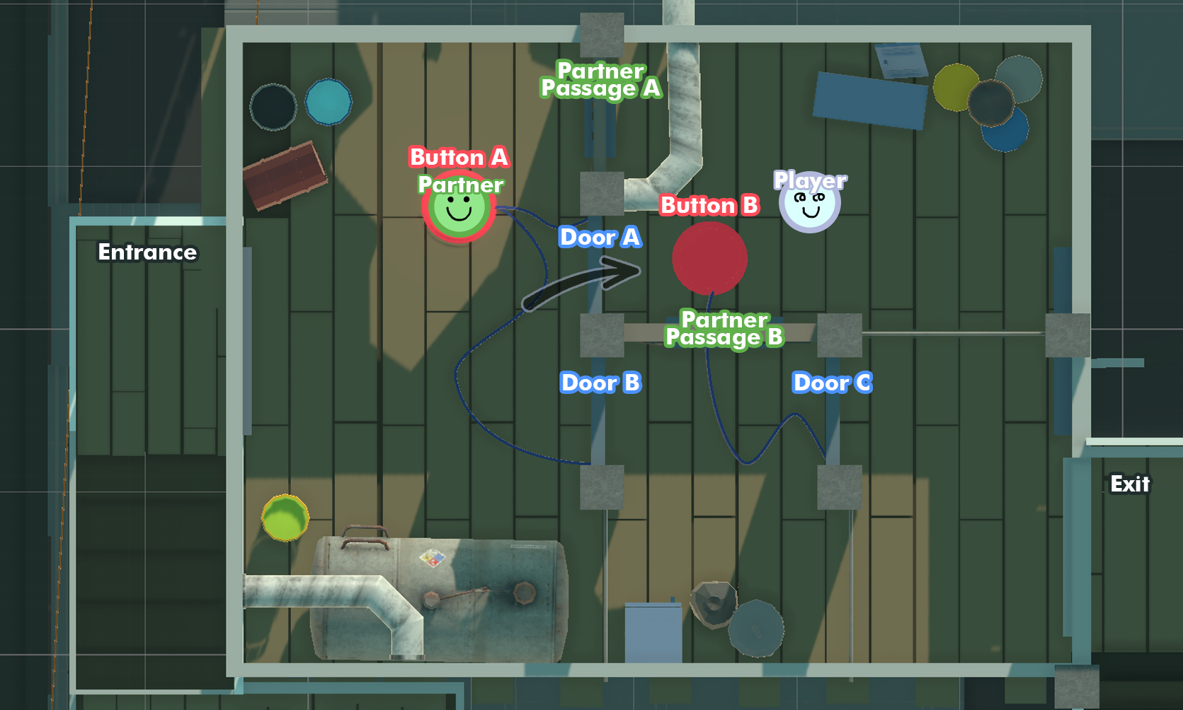 Overhead view of the level.